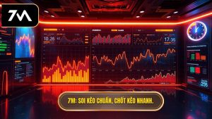 Hướng dẫn sử dụng 7M để bắt kèo chớp nhoáng