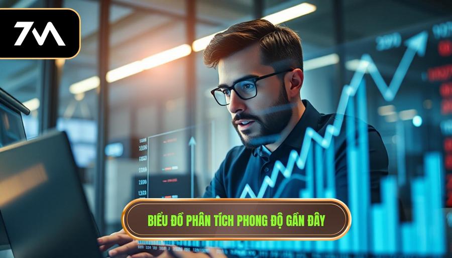 2. Biểu đồ phân tích phong độ gần đây