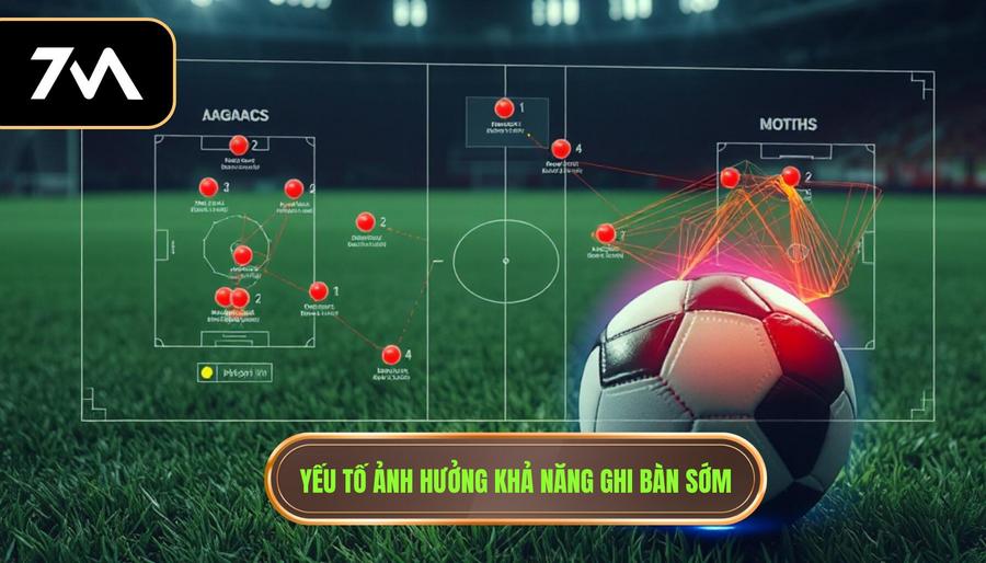 2. Yếu tố ảnh hưởng khả năng ghi bàn sớm